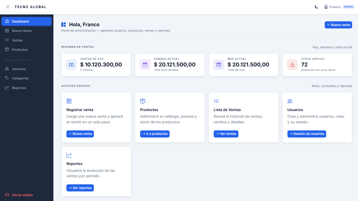 DiGiAssistStore — panel de ventas y stock